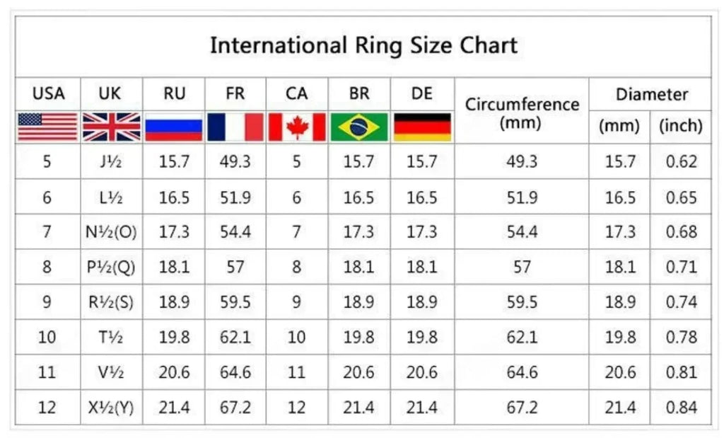 Silver Plated Stainless Steel Rings For Women | Square Cubic Zircon Ring | Jewelry Accessories Wholesale Size 5-10